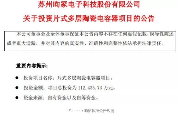△Source：昀?？萍脊娼貓D