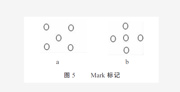 MARK標(biāo)記.png